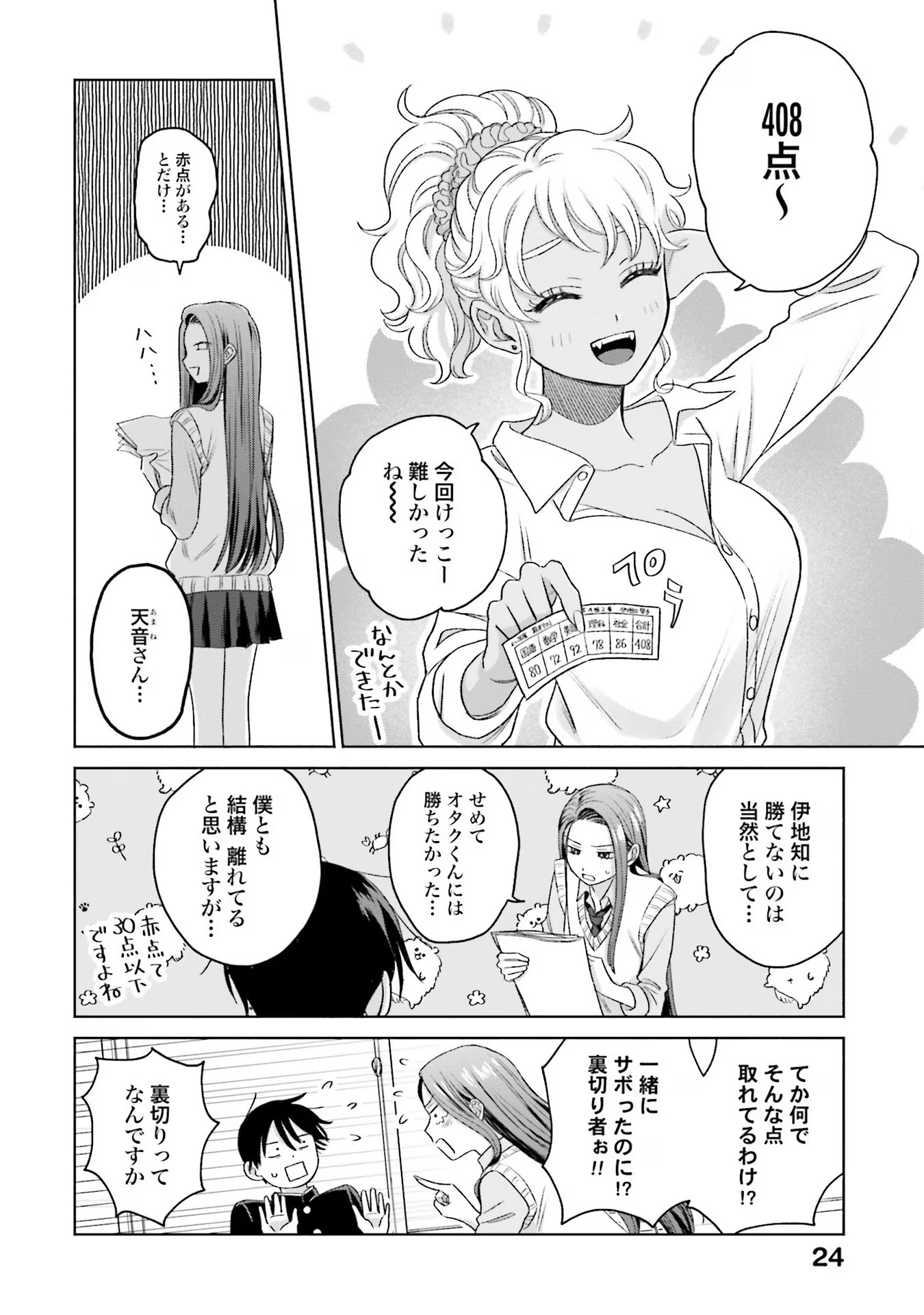 P22