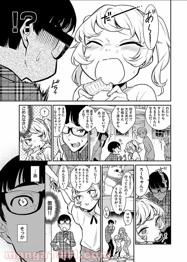 P3