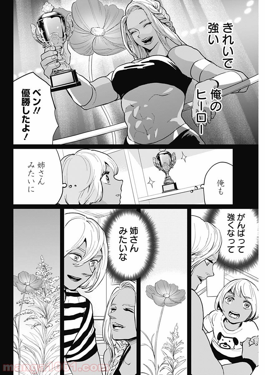 P12