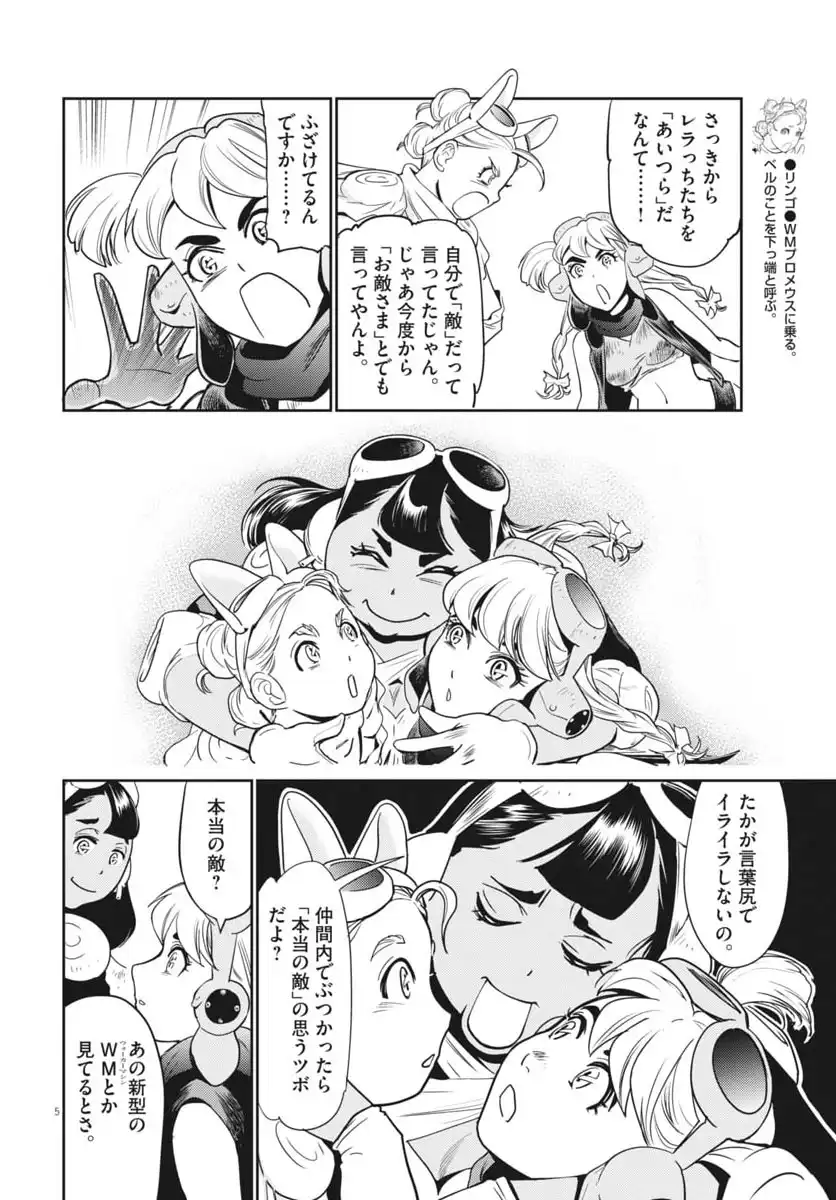 P6