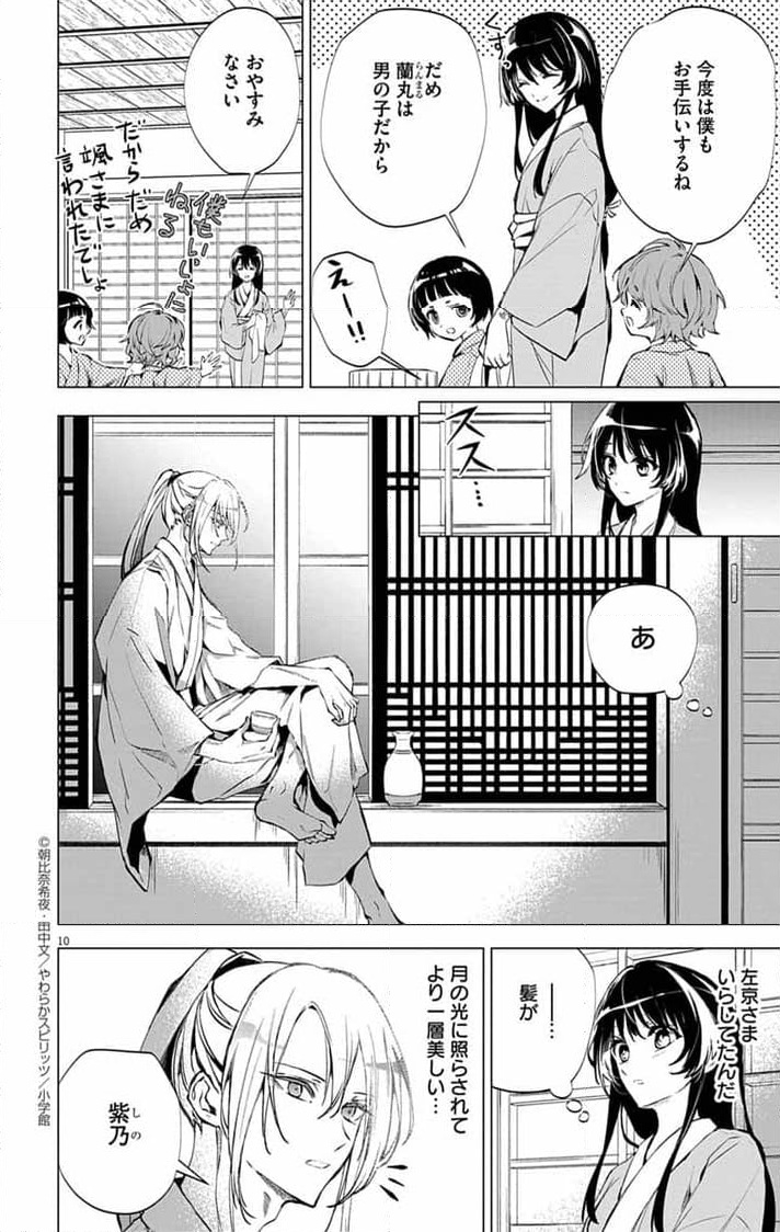 P10