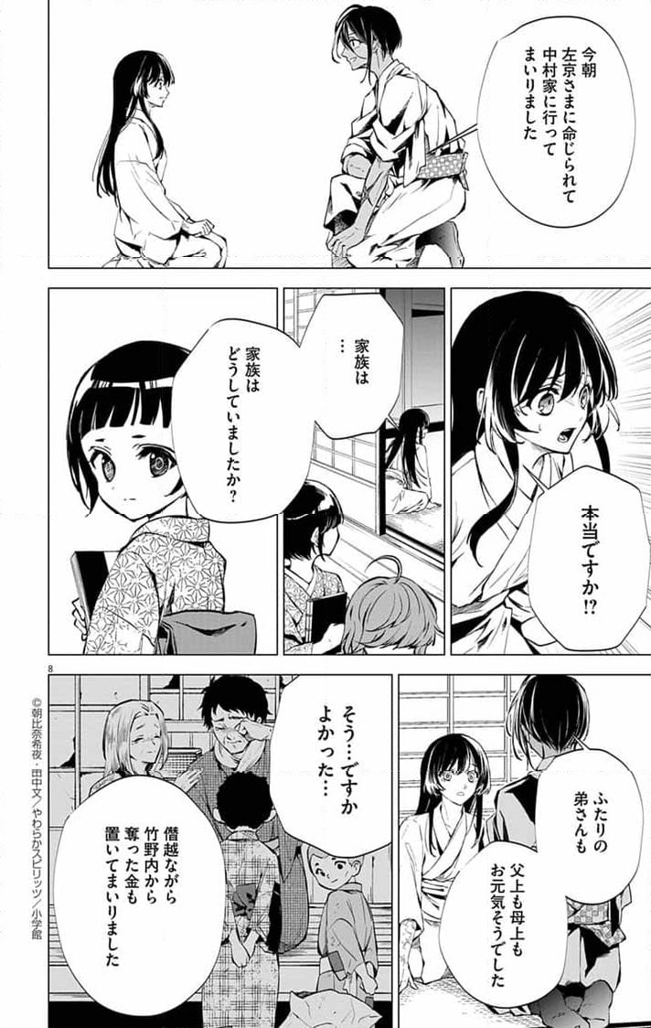 P8