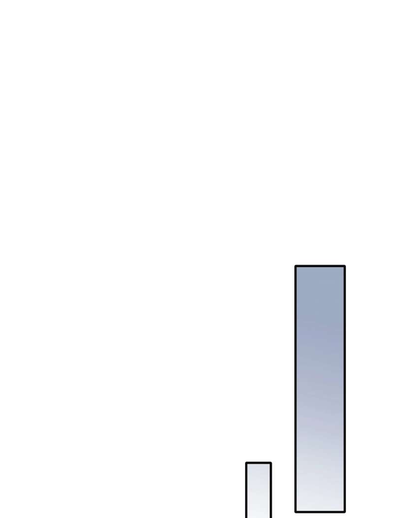 P100