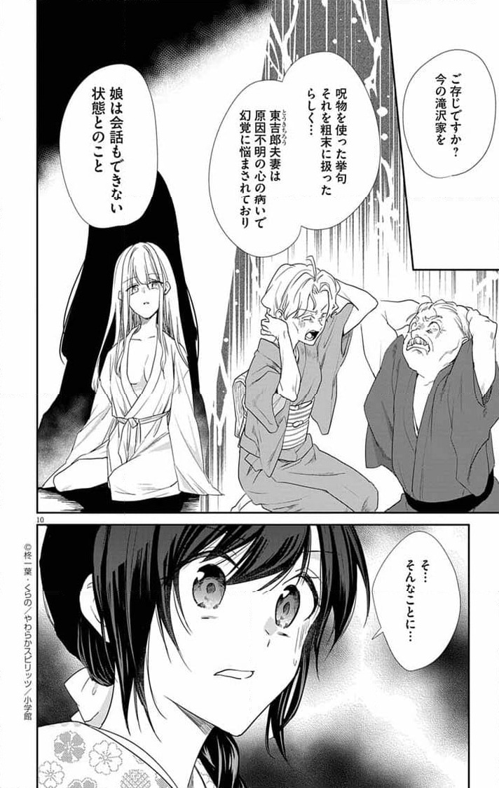 P10