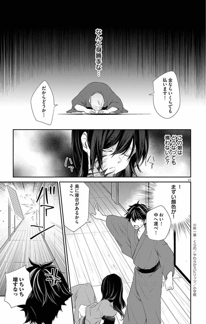 P13