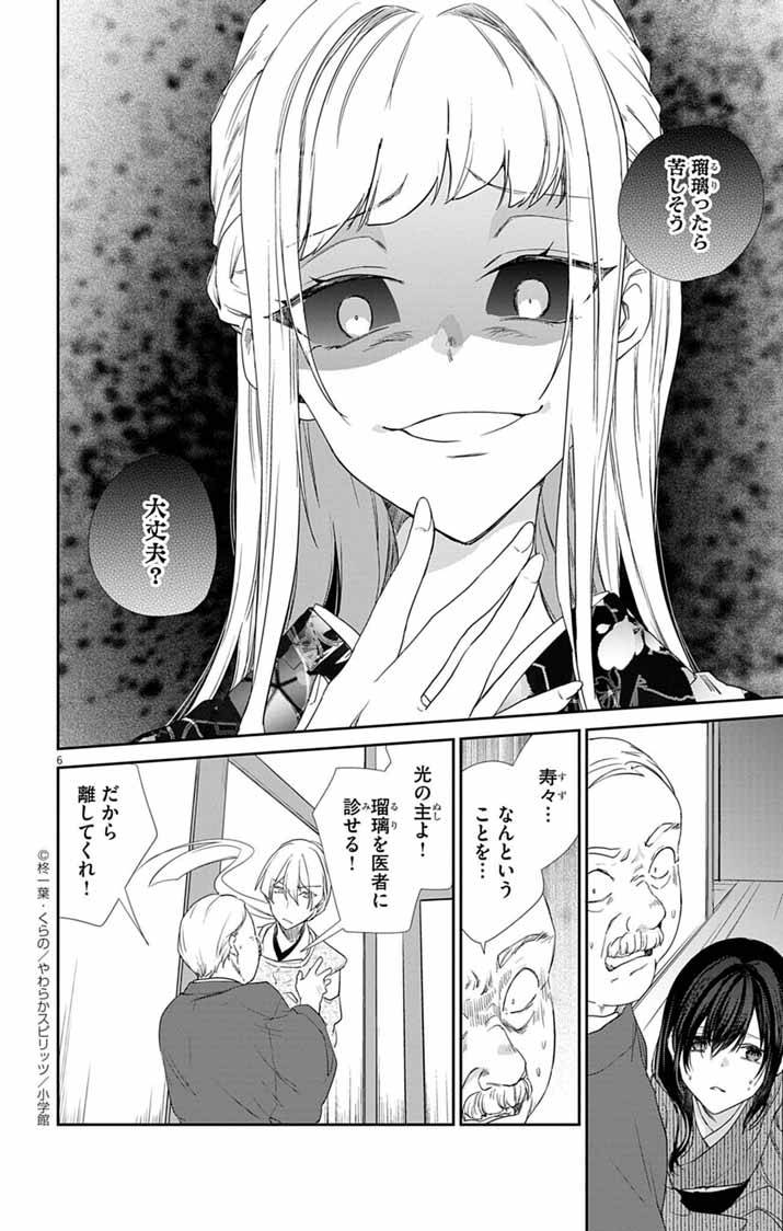 P6