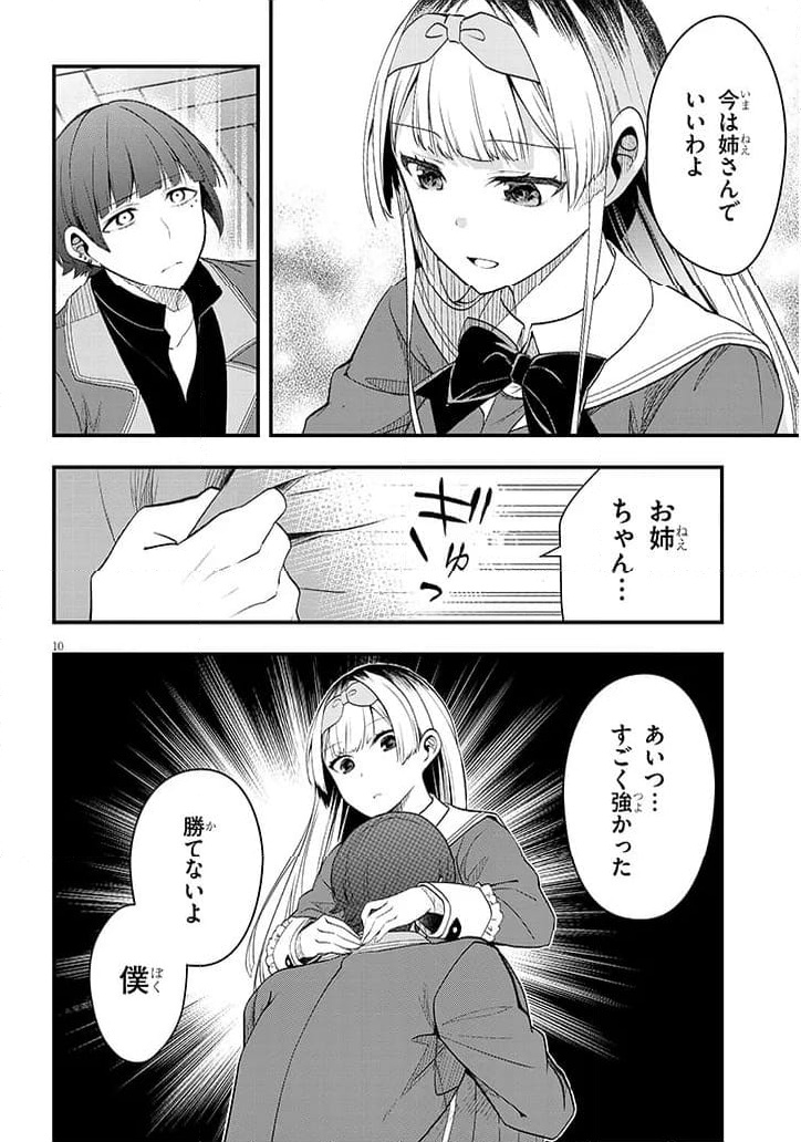 P10