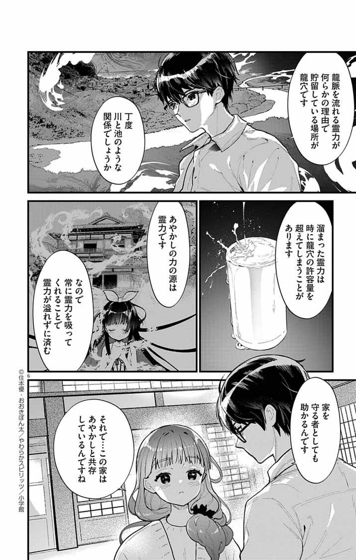 P6