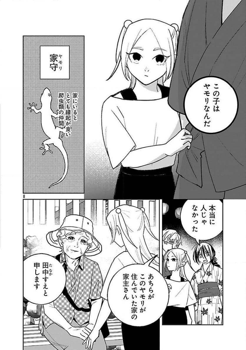 P10