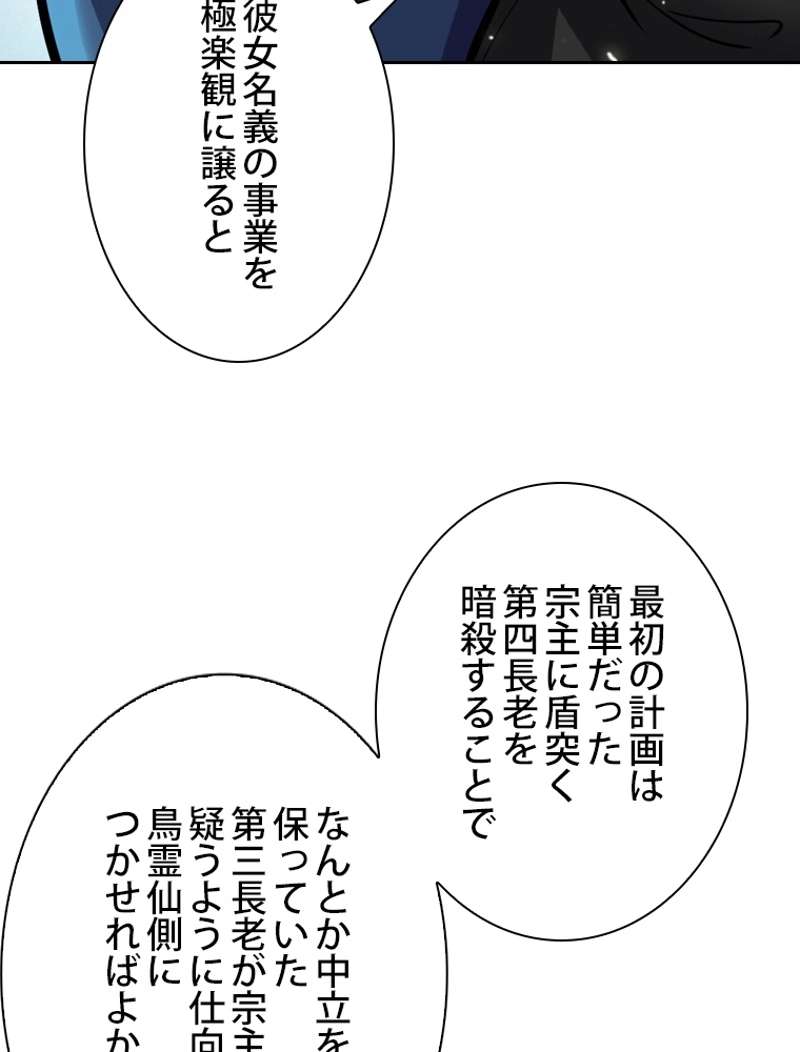 P53