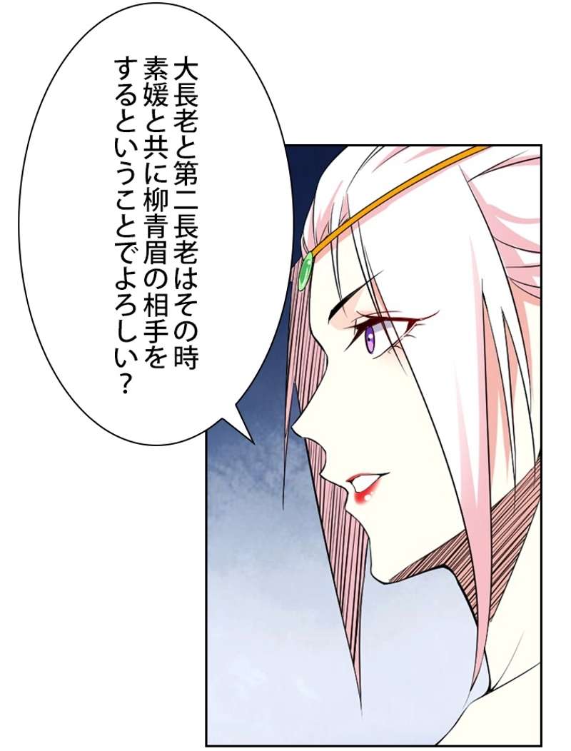 P63