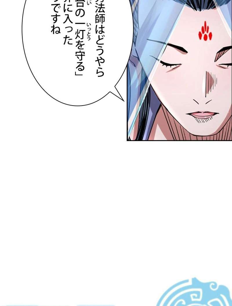 P53
