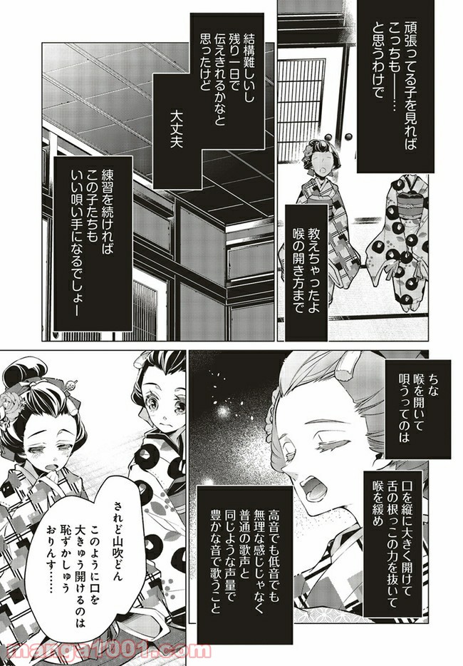 P7