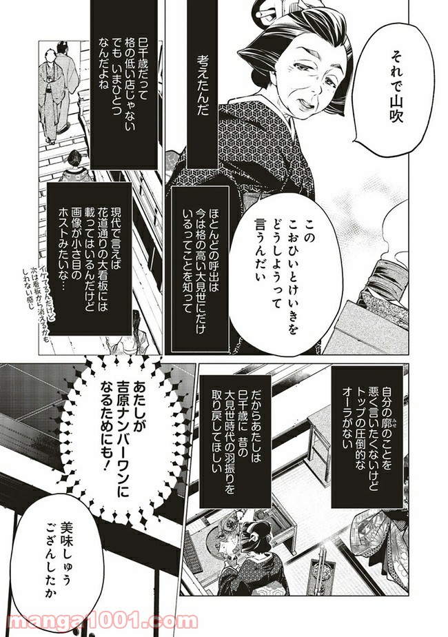 P5