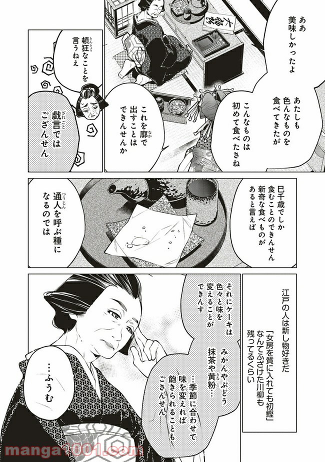 P6