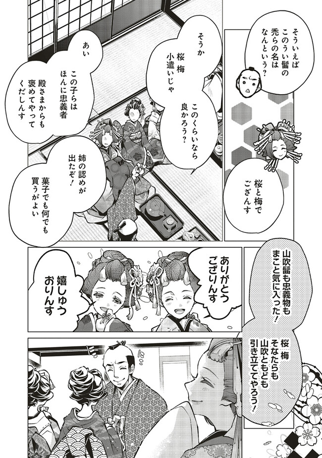 P6
