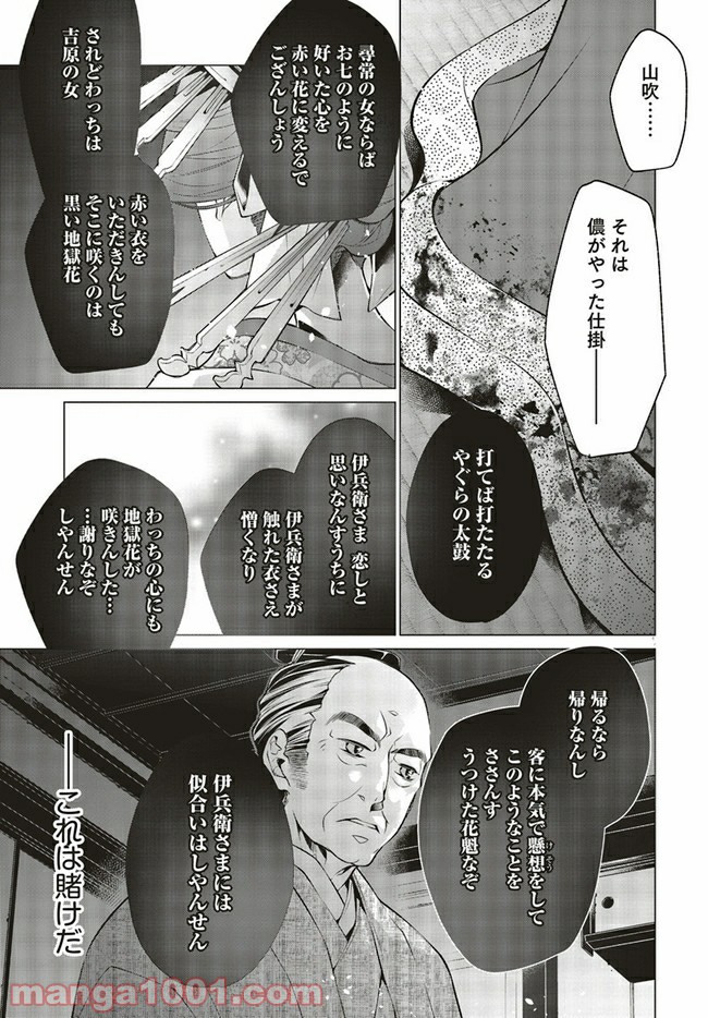 P6