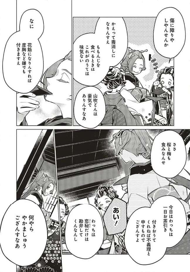 P6