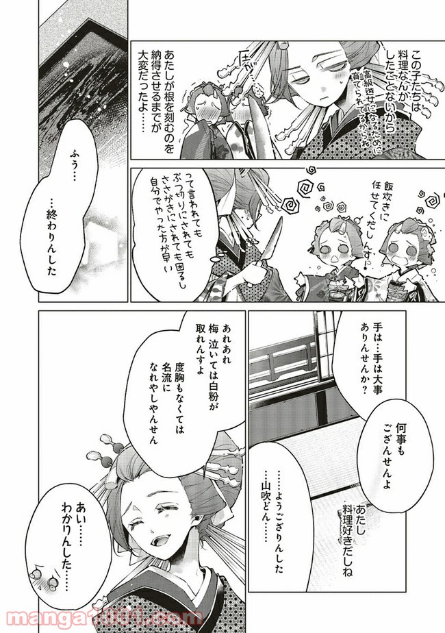 P6