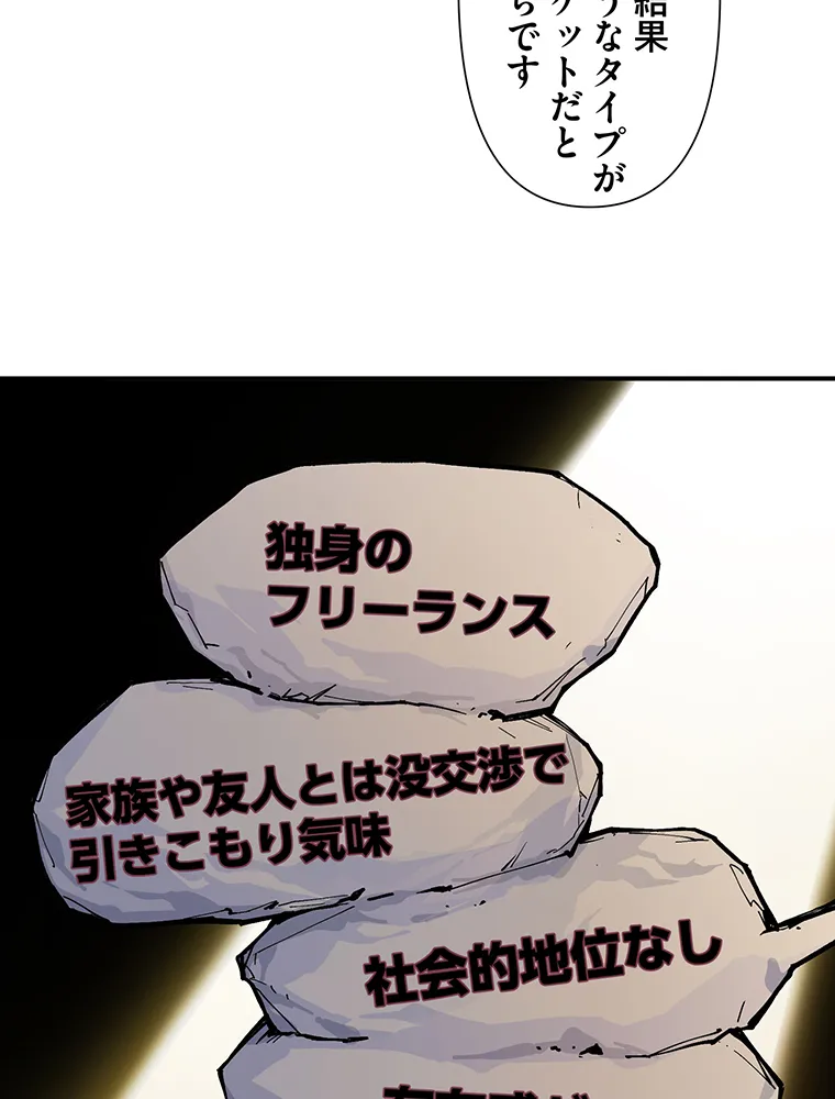 P53