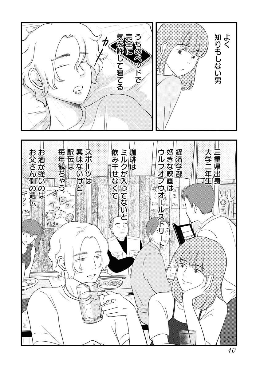 P8