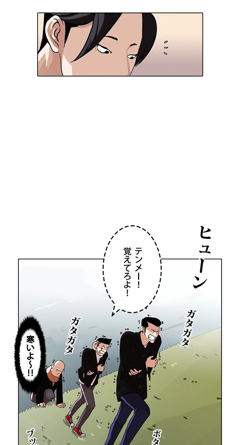 P53