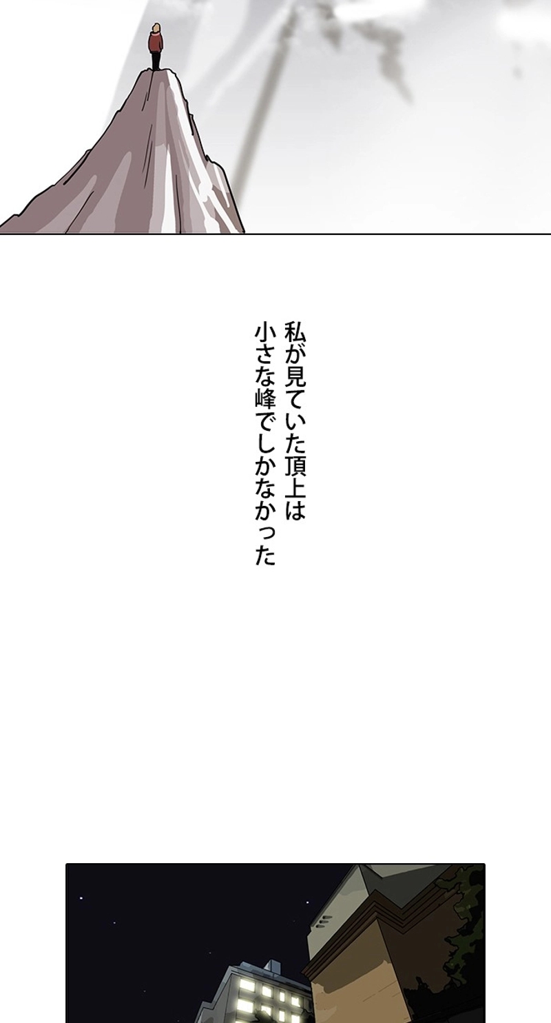 P63