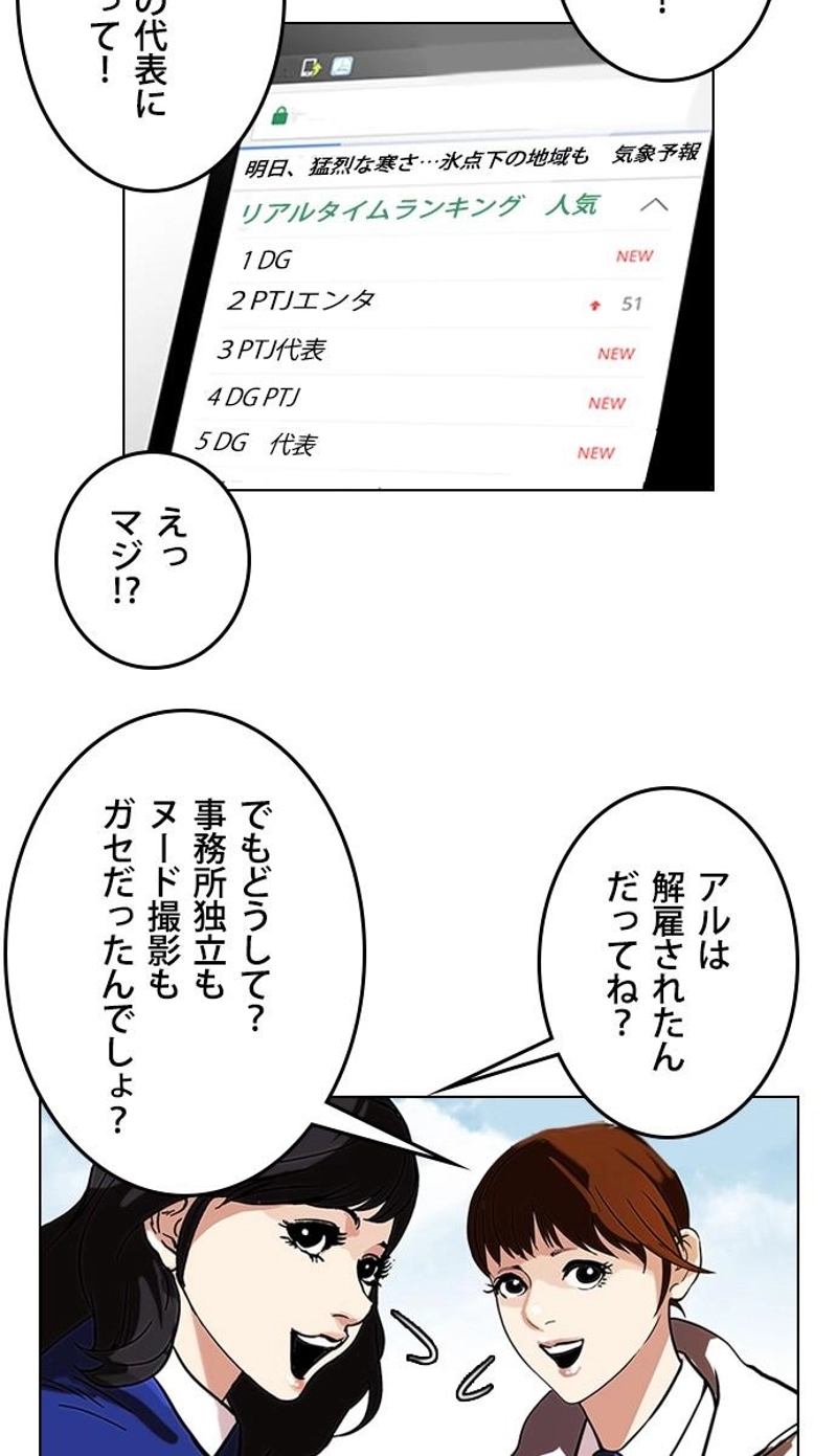 P95