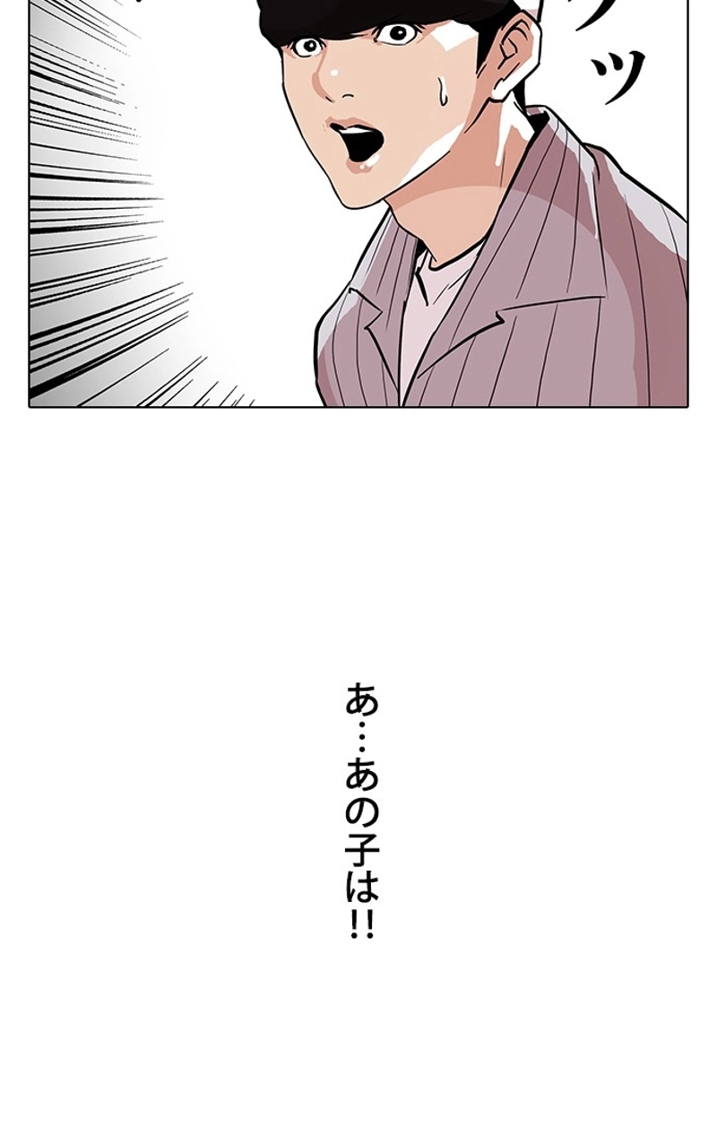 P80