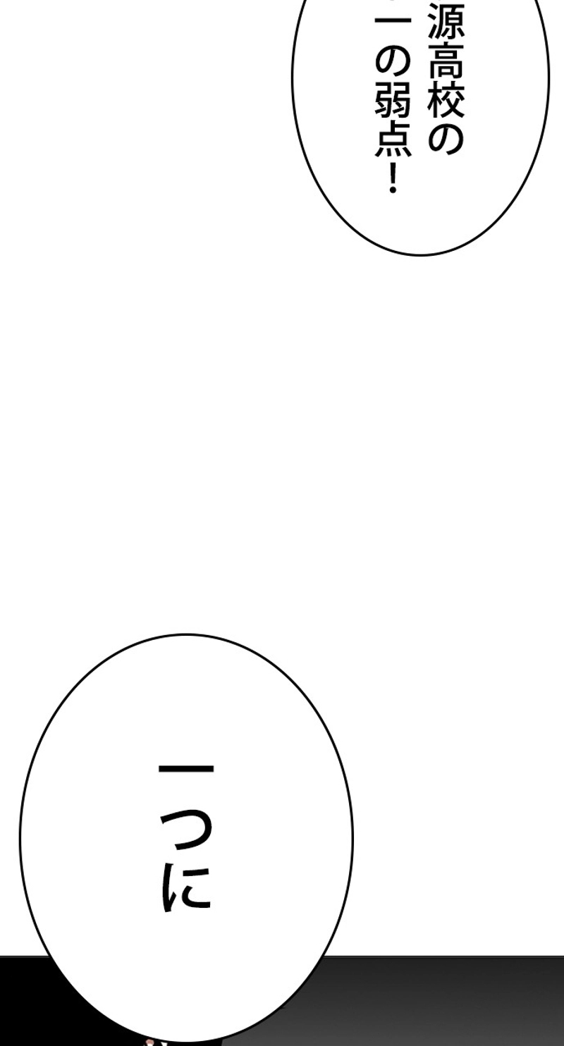 P95
