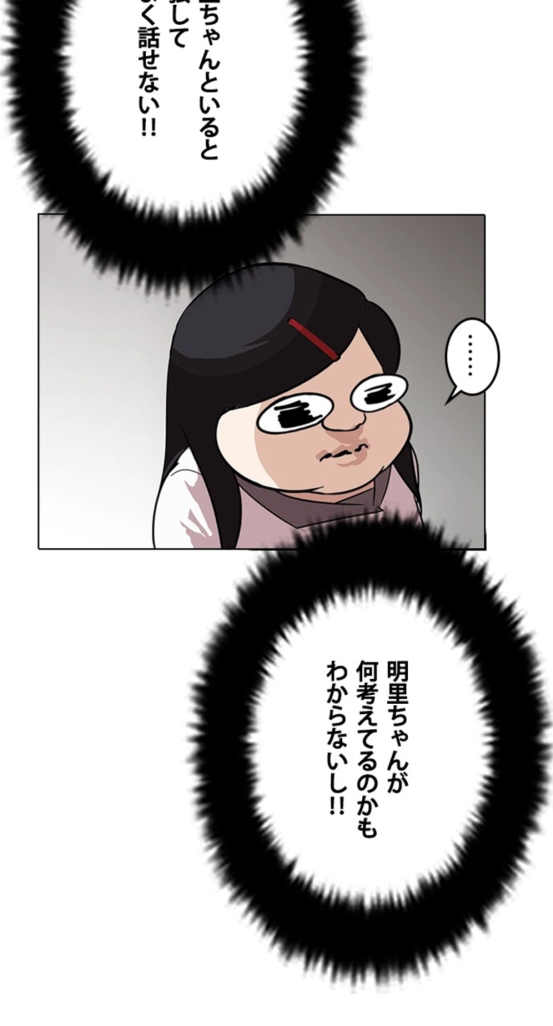 P95