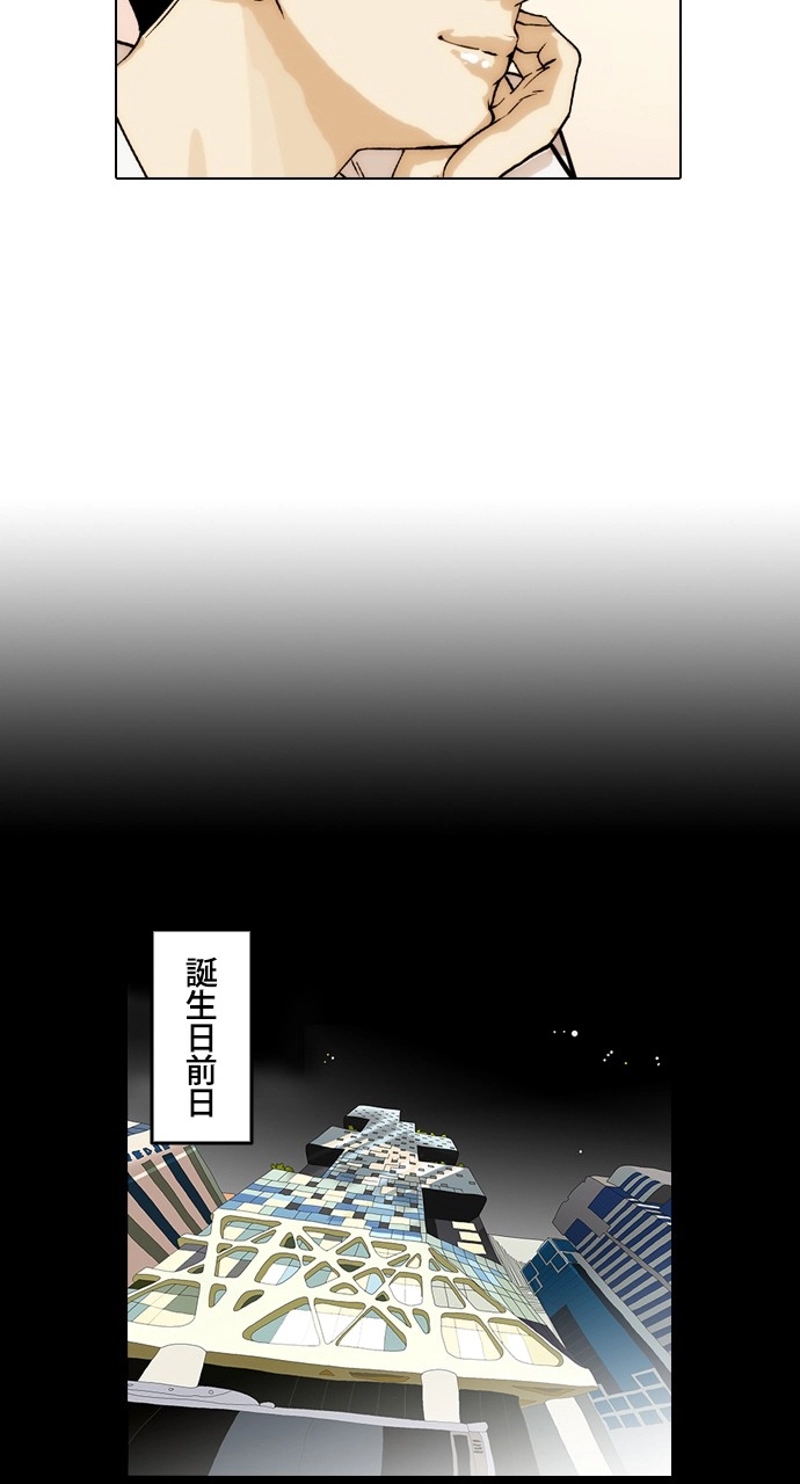 P53