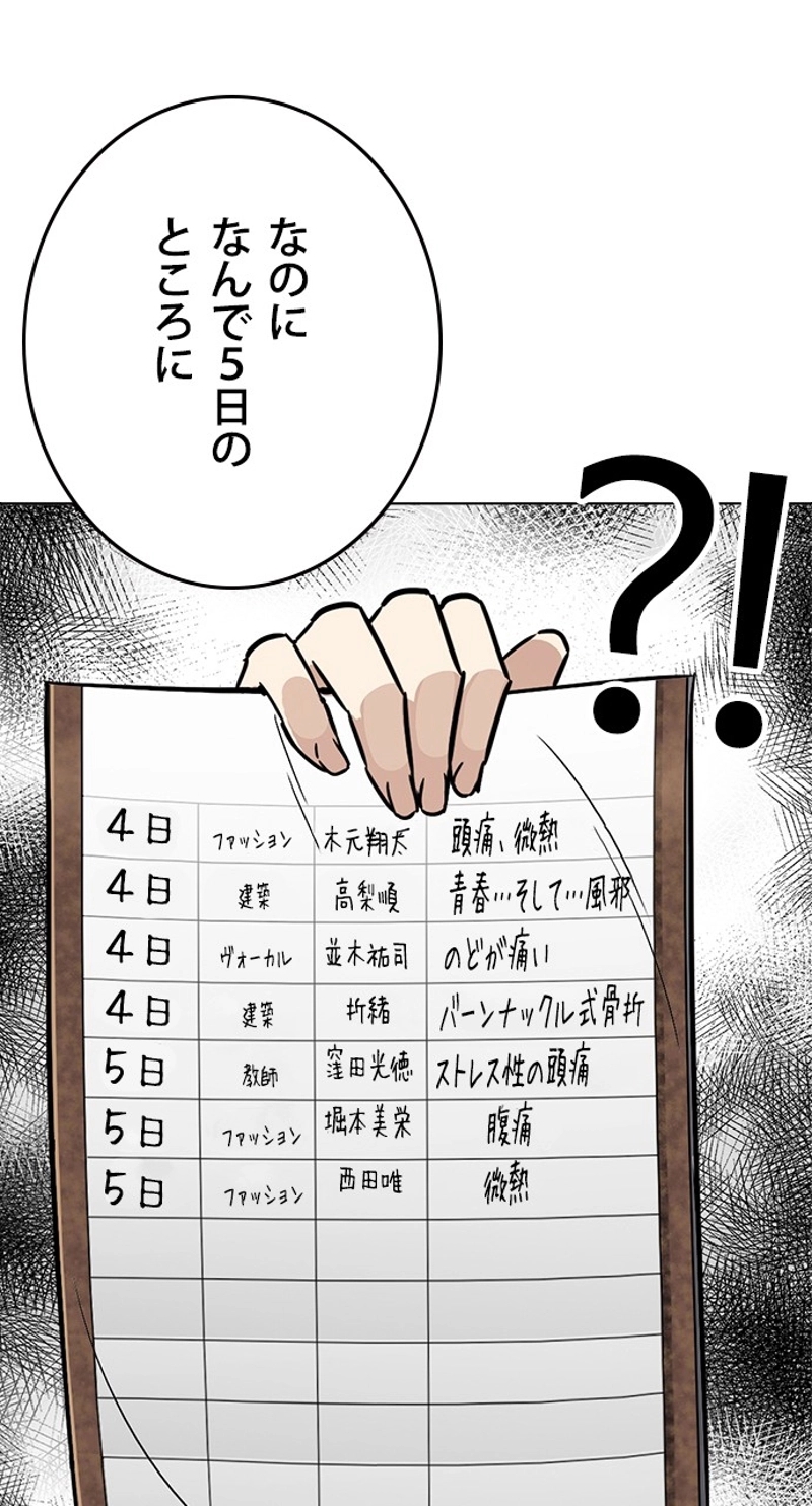 P54