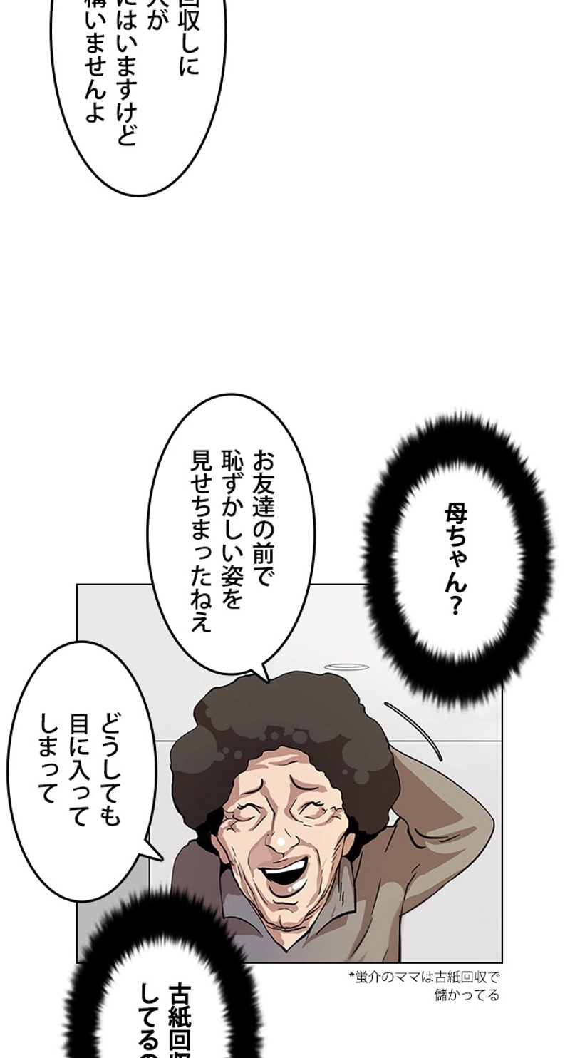 P53