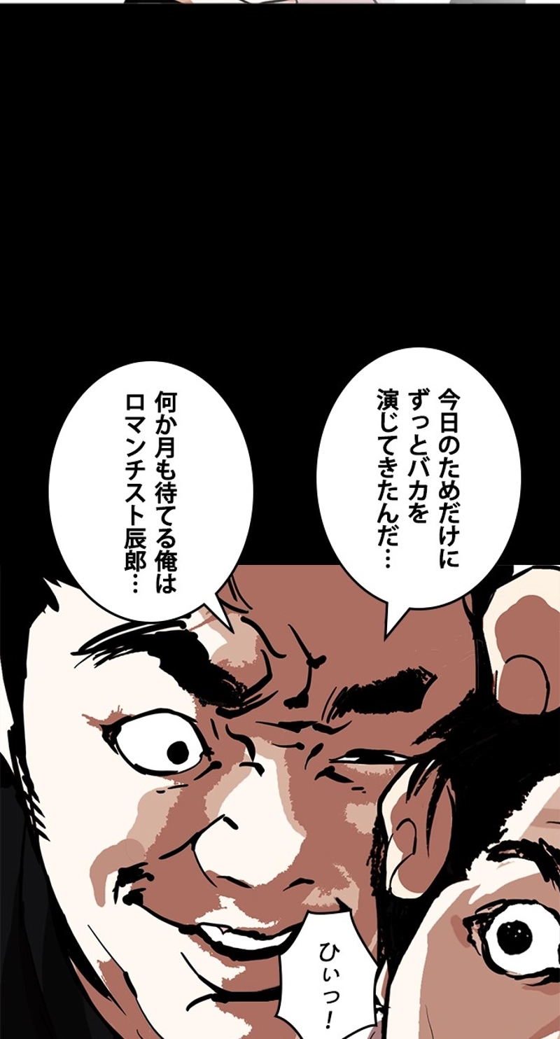 P95