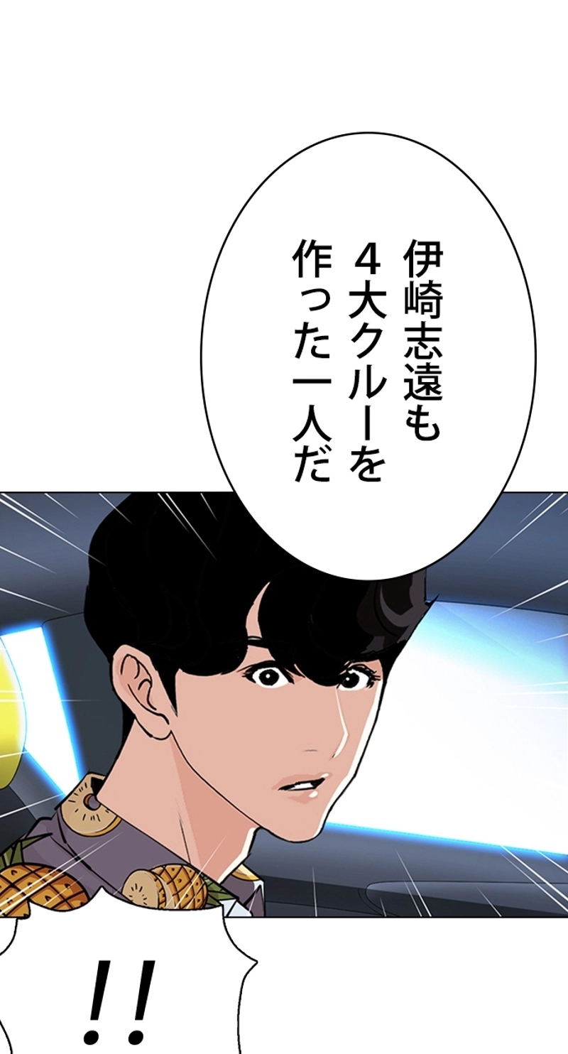 P53
