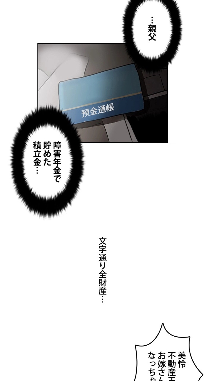 P63