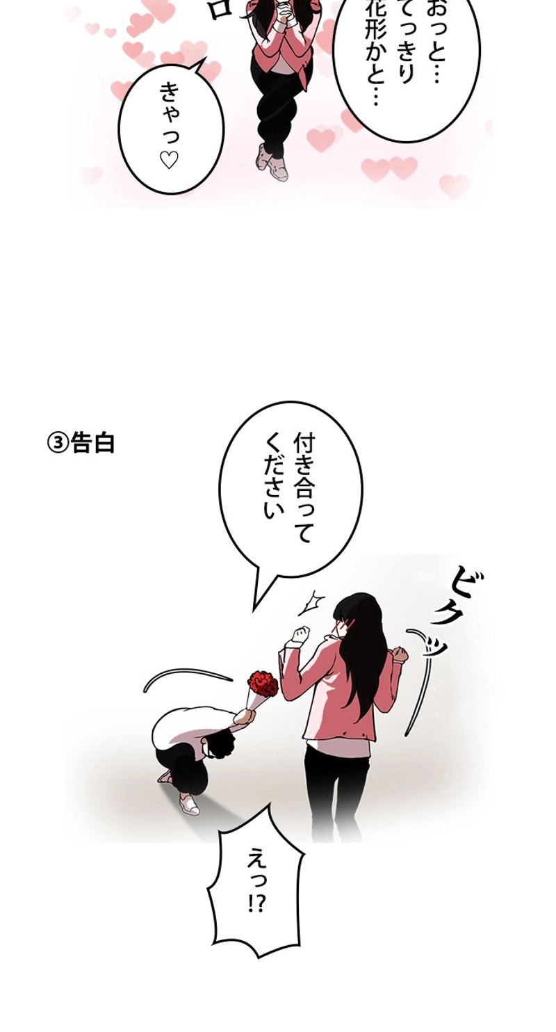 P78