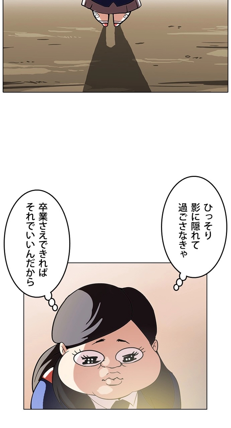 P53
