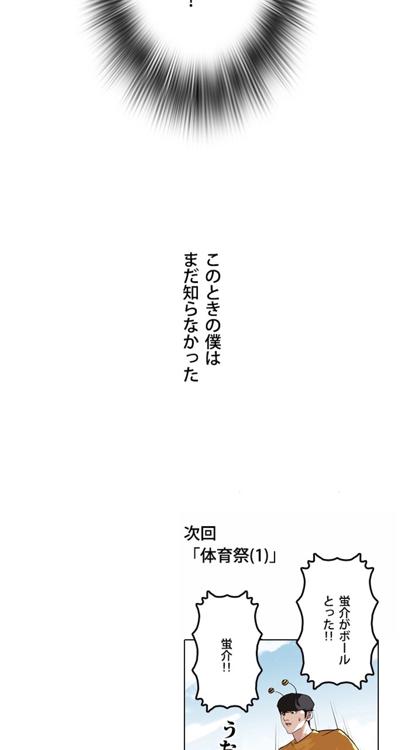 P88