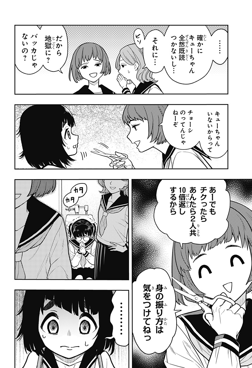 P4
