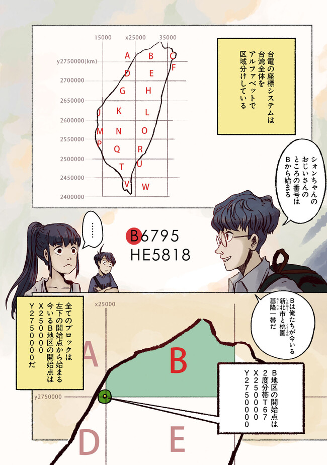 P4
