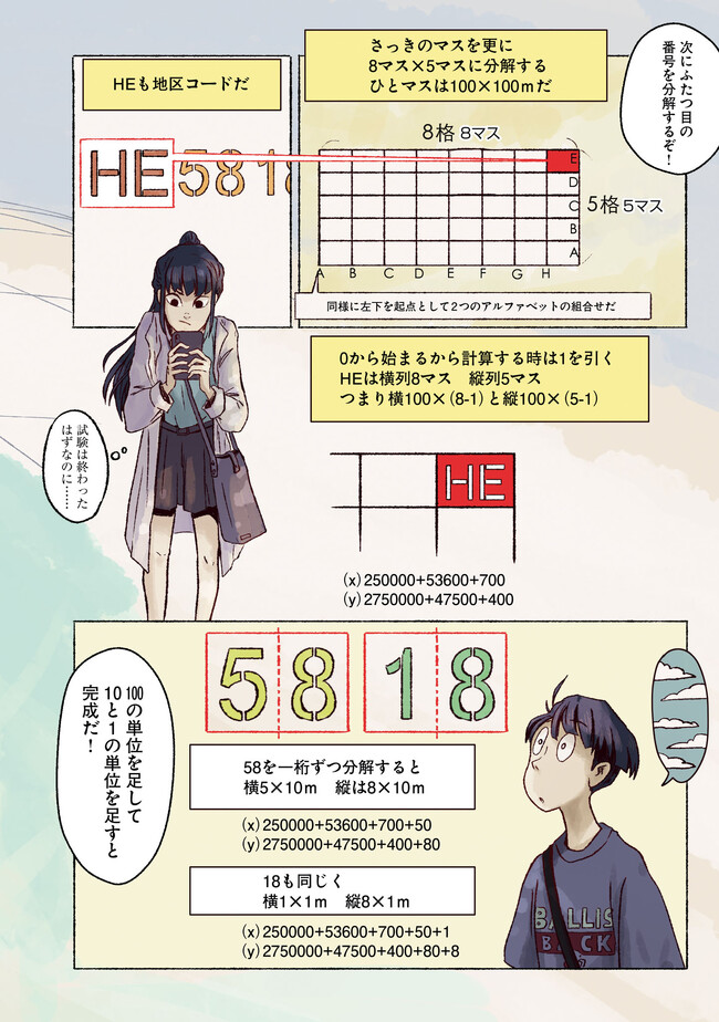 P6