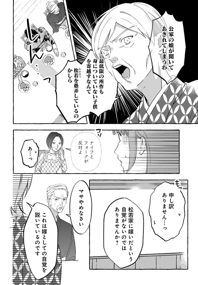 P6