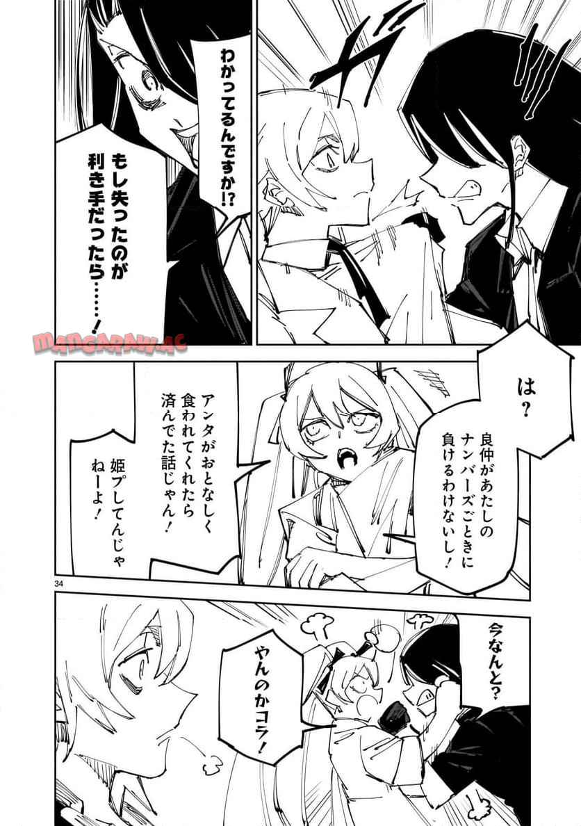 P34