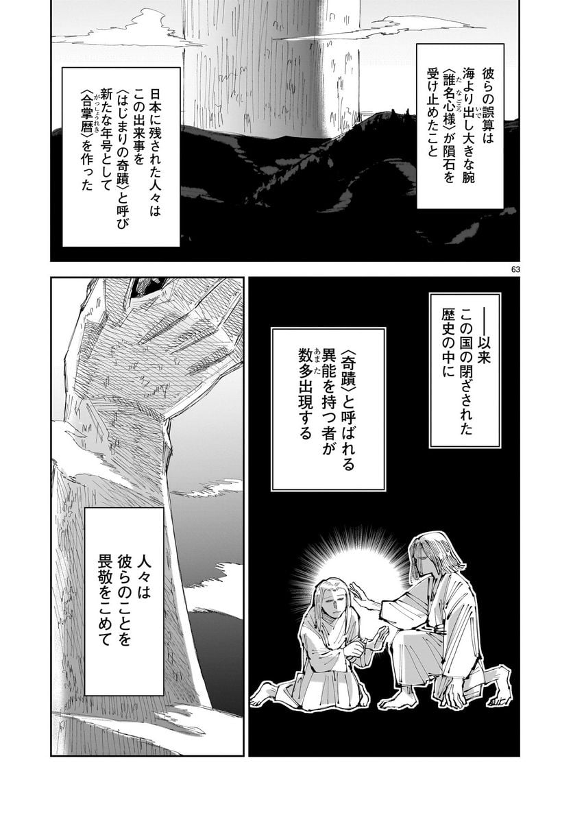 P63