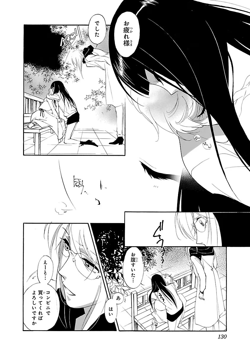 P128