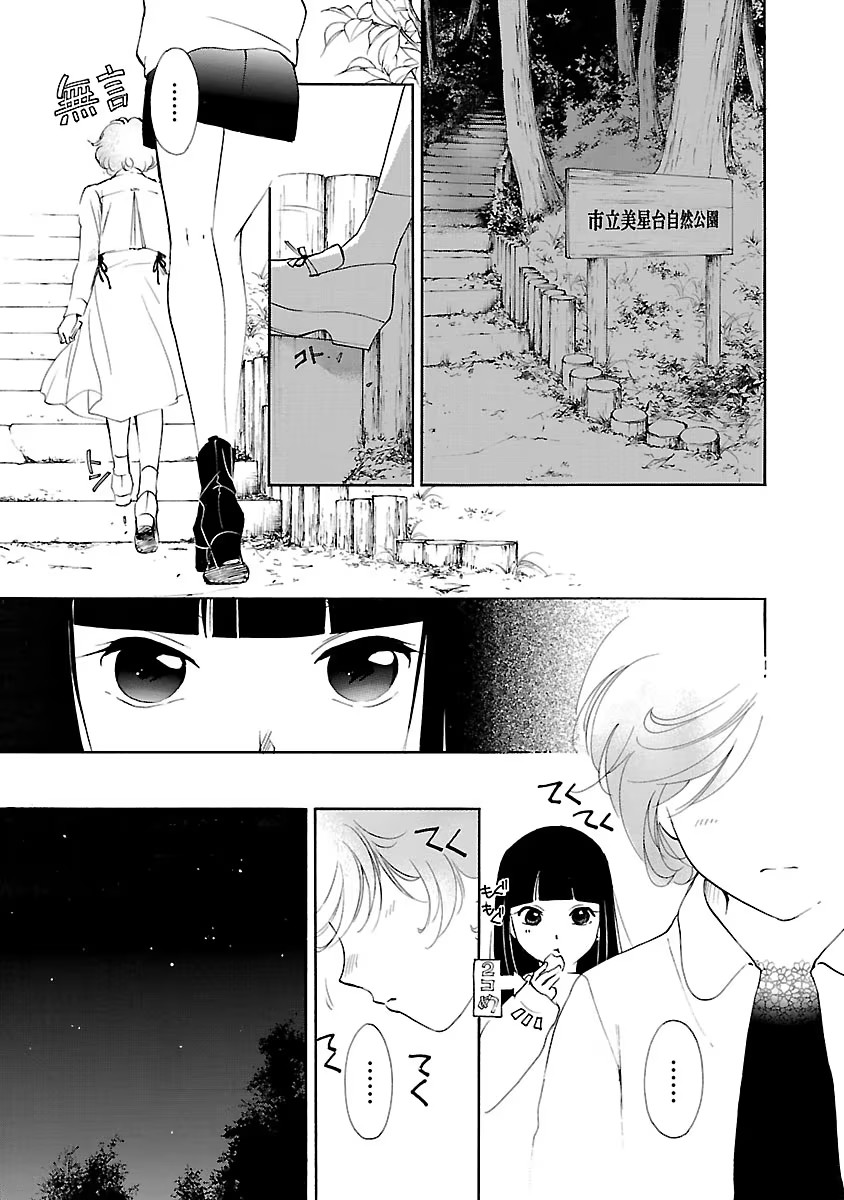 P63
