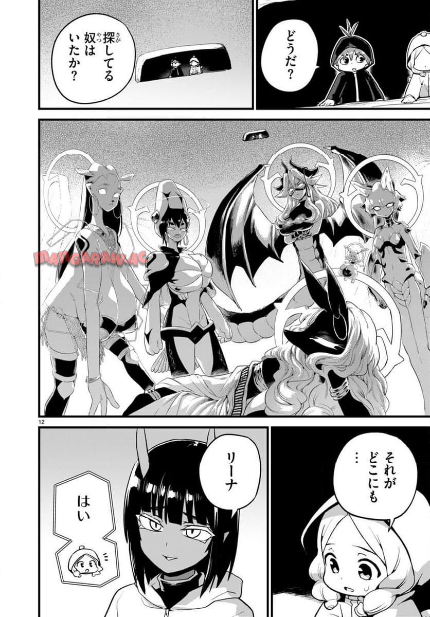 P12
