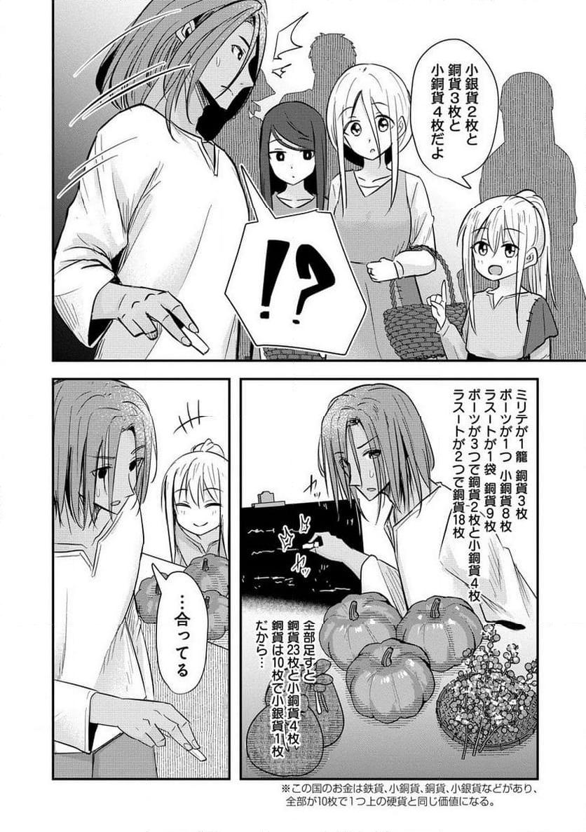 P12